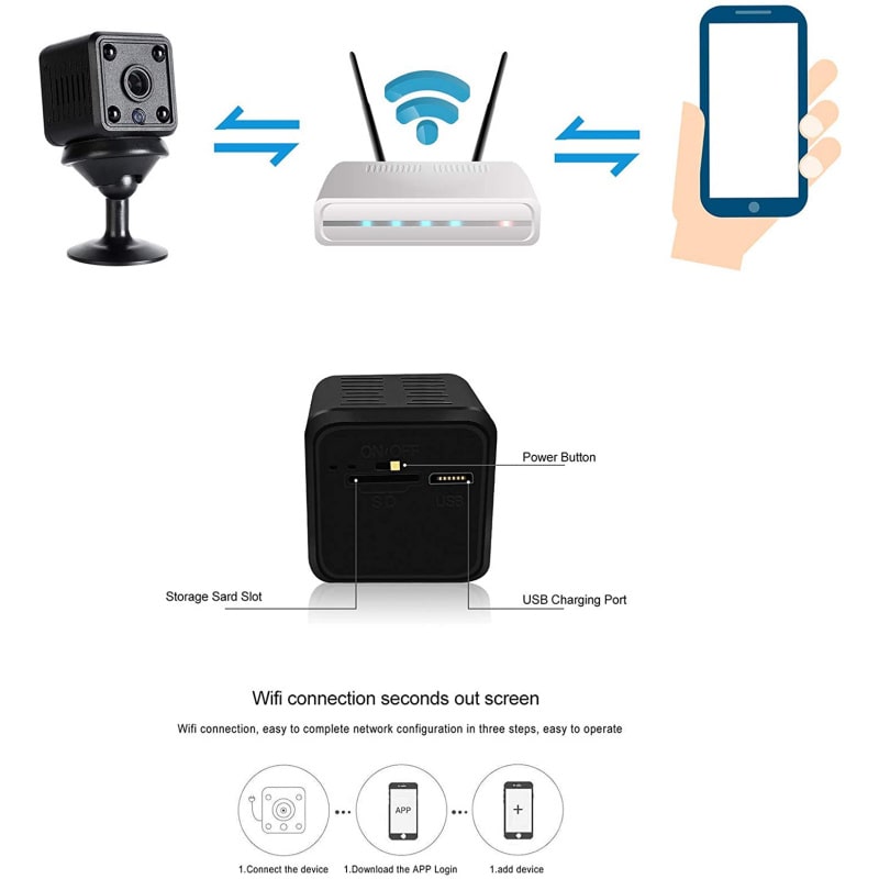 Firkantet WiFi-kamera med IR-nattesyn. X6 Spionkamera til overvågning af hjemmet. Firkantet WiFi-kamera med IR-nattesyn. X6 Spionkamera til overvågning af hjemmet. - Billede 13