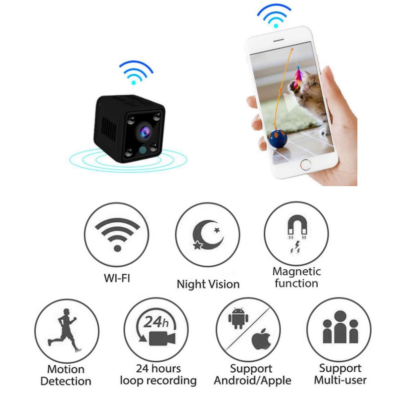 Firkantet WiFi-kamera med IR-nattesyn. X6 Spionkamera til overvågning af hjemmet. Firkantet WiFi-kamera med IR-nattesyn. X6 Spionkamera til overvågning af hjemmet. - Billede 10