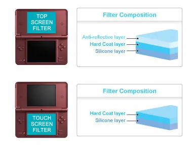 Skærmbeskyttelse til Nintendo DSi XL. Skærmbeskyttelse til Nintendo DSi XL. - Billede 4