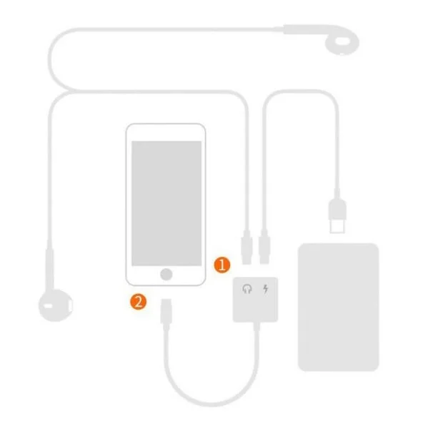 USB-C splitter. Dual opladning og earphone adapter. USB-C til USB-C splitter. Hvid. USB-C splitter. Dual opladning og earphone adapter. USB-C til USB-C splitter. Hvid. - Billede 2