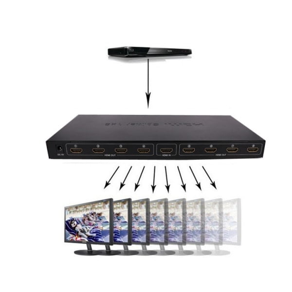 HDMI Splitter - 1 til 8 (1 ind - 8 ud) (1080P - Full HD, 3D). HDMI Splitter - 1 til 8 (1 ind - 8 ud) (1080P - Full HD, 3D).