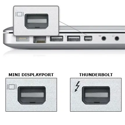 Mini displayport til HDMI adapter. Mini displayport til HDMI adapter. - Billede 5