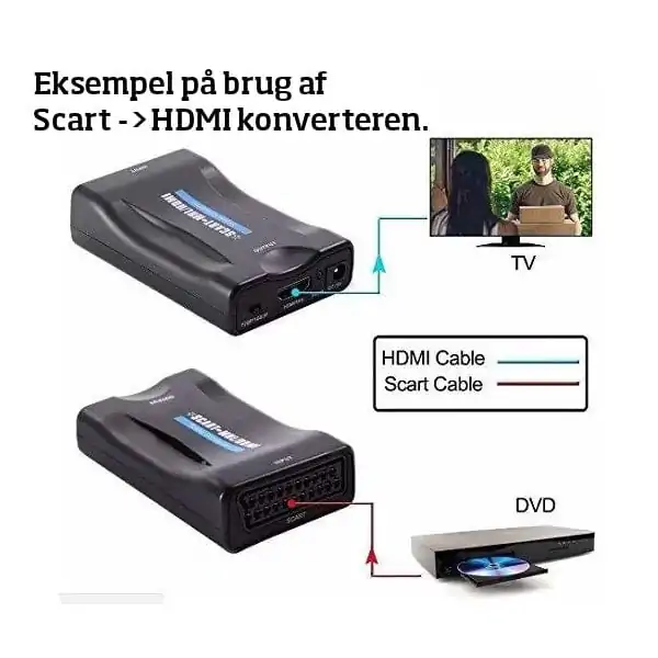 Scart til HDMI konverter. Inkl strømforsyning. Scart til HDMI konverter. Inkl strømforsyning. - Billede 5